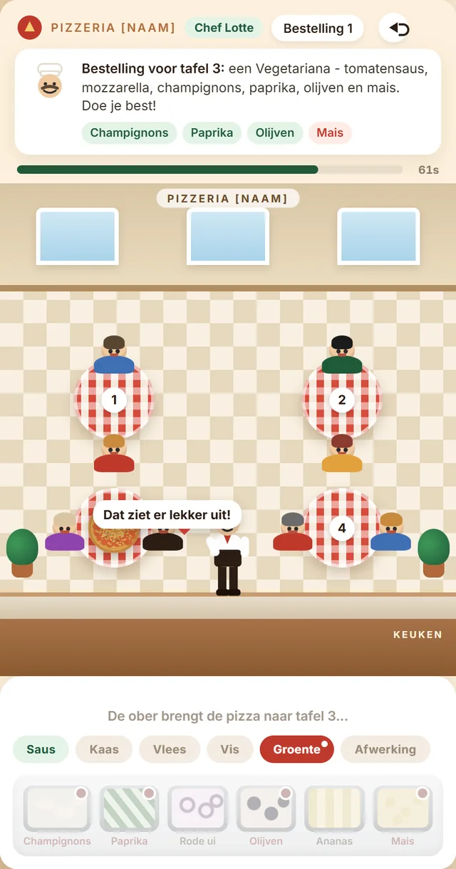 Het pizzaspel: de ober brengt de pizza naar de tafel
