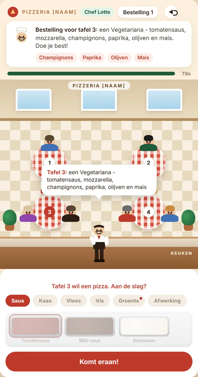 Het pizzaspel: de zaal van de pizzeria met de tafels en de ober